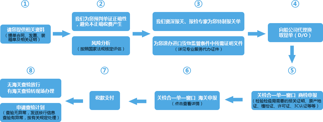 &#24320;&#20113;&#25163;&#26426;&#20837;&#21475;&#45;&#24320;&#20113;&#40;&#20013;&#22269;&#41;